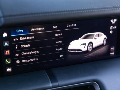 2023 Porsche Taycan Turbo Cross Turismo