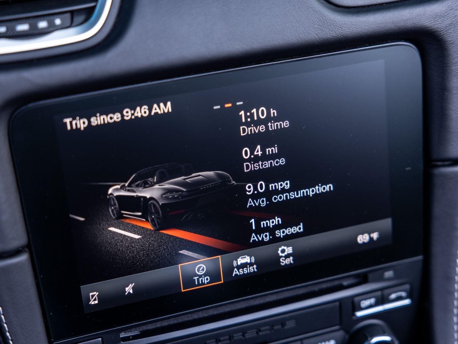 2022 Porsche 718 718 Boxster GTS 4.0 (MY22)